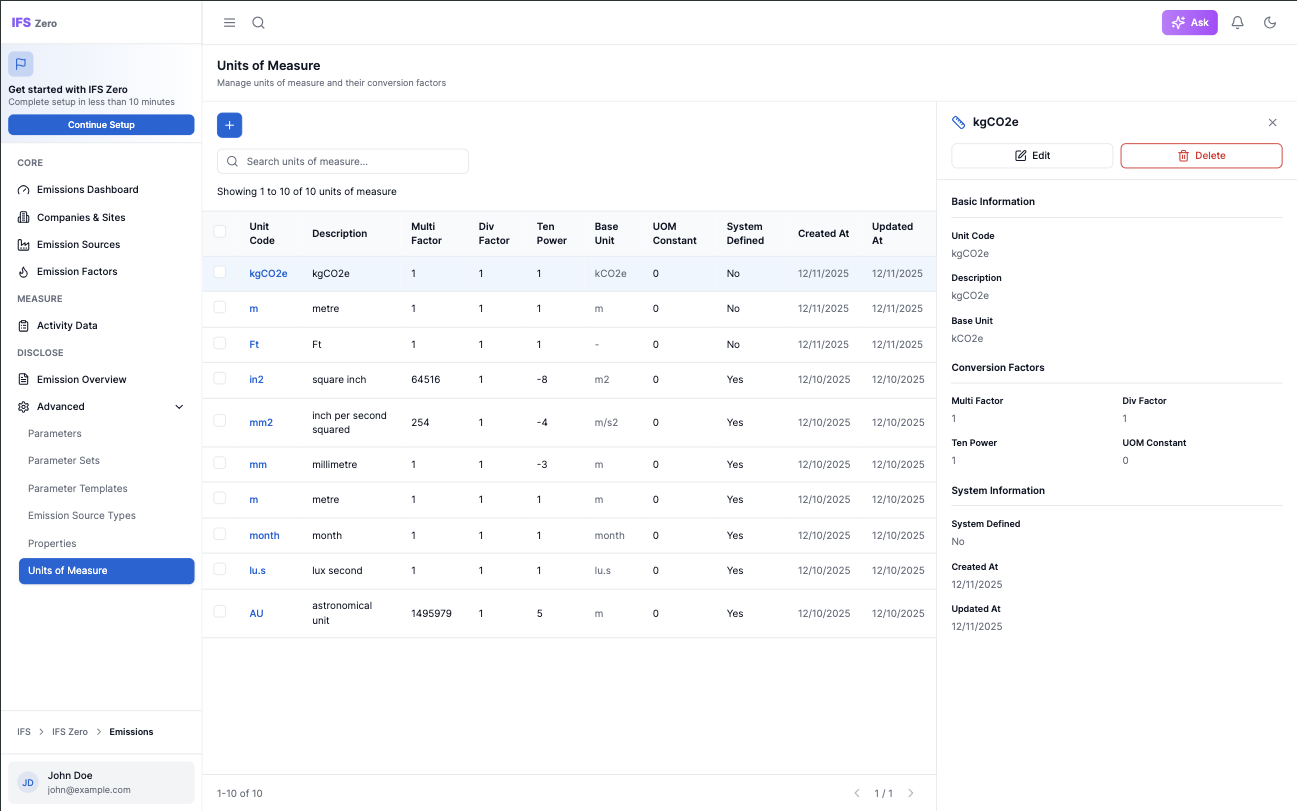 Unit of Measure record detail